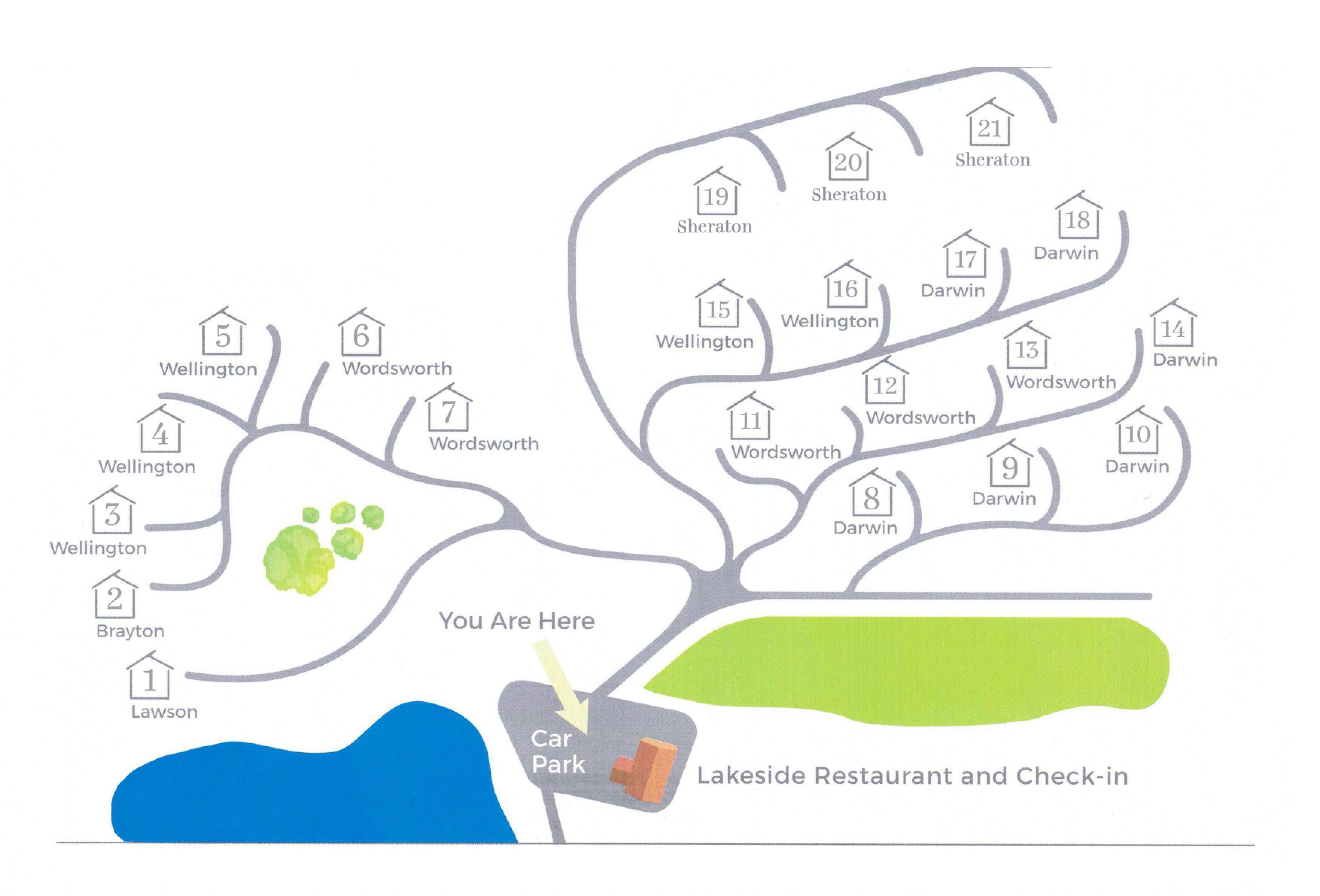 North Lakes Sitemap