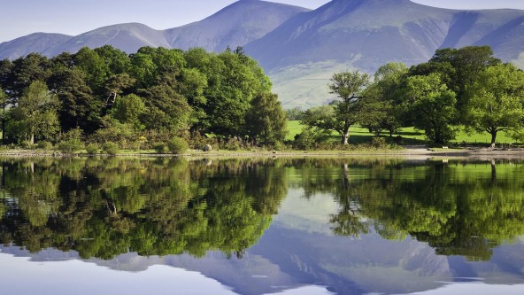 Derwentwater