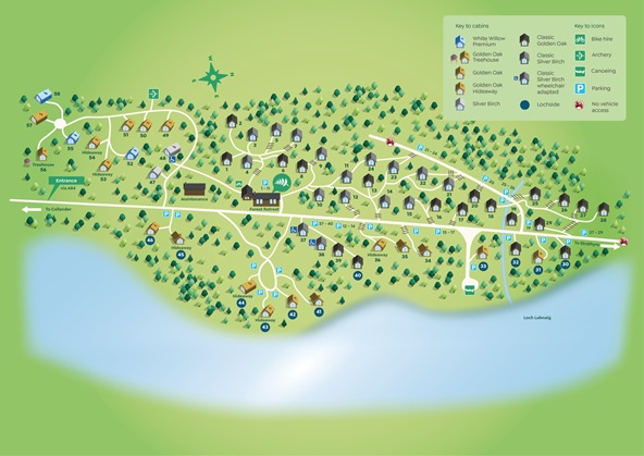 Strathyre Sitemap