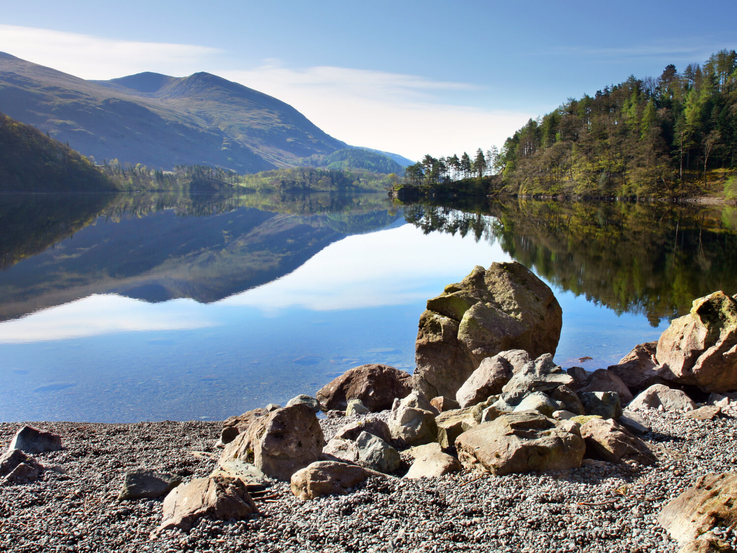 Thirlmere