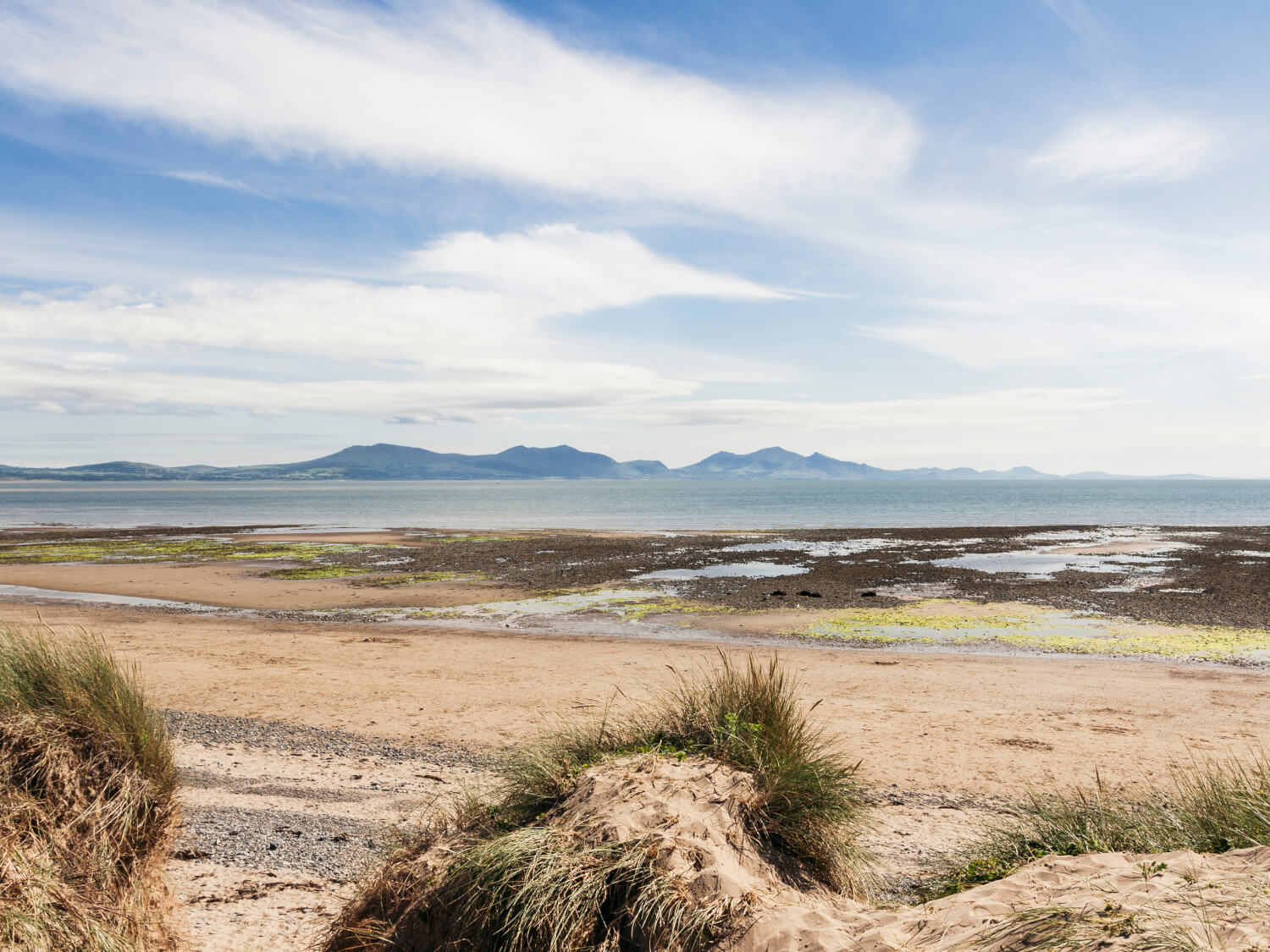 Snowdon View Holiday Park - Newborough Beach